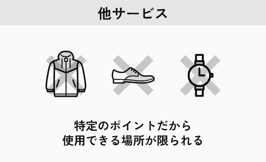 POINT1