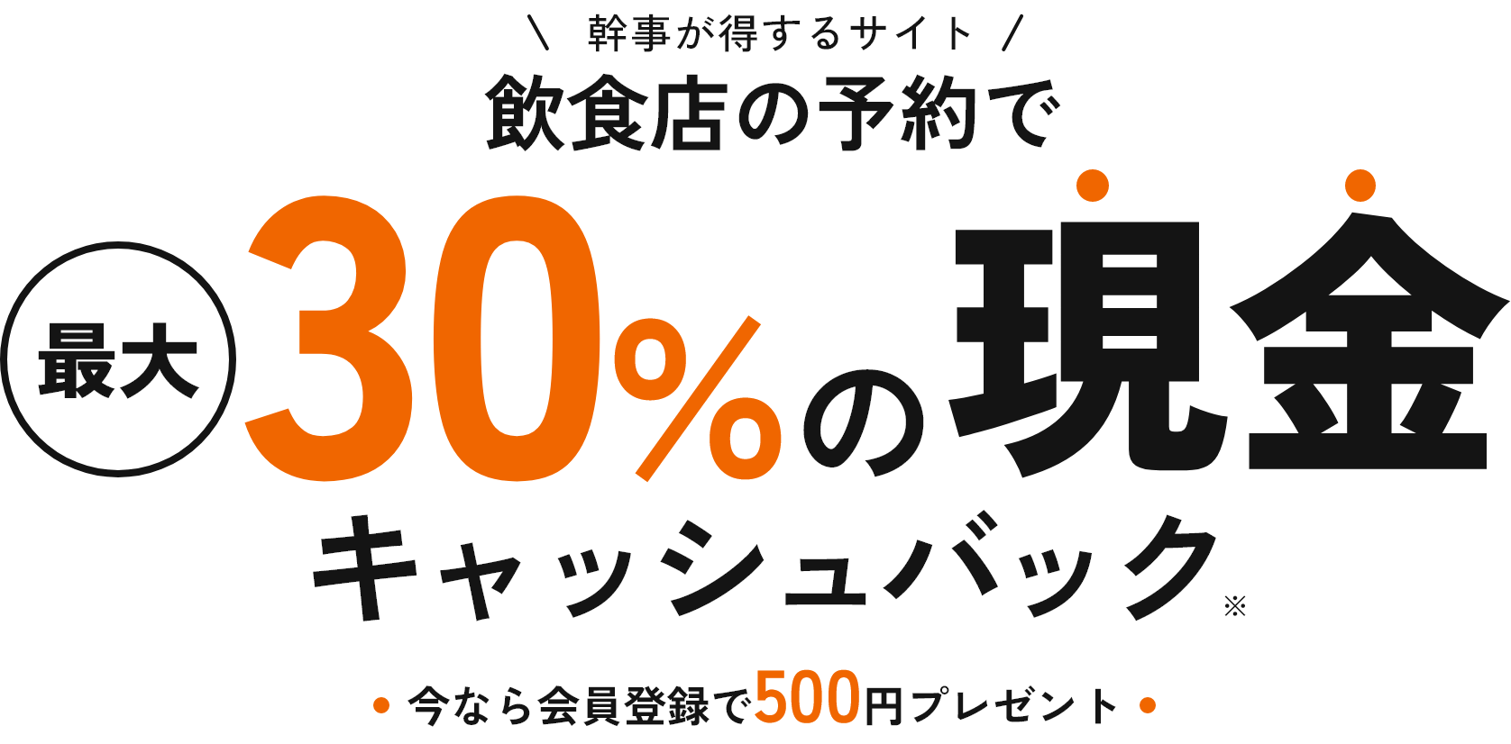 予約バック
